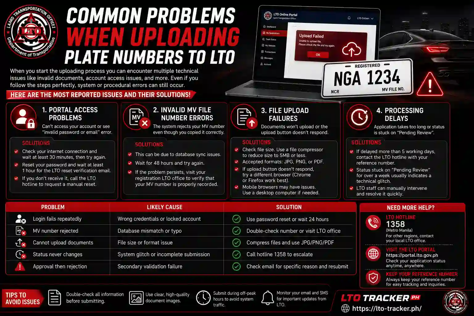 Common Problems When Uploading Plate Numbers to LTO