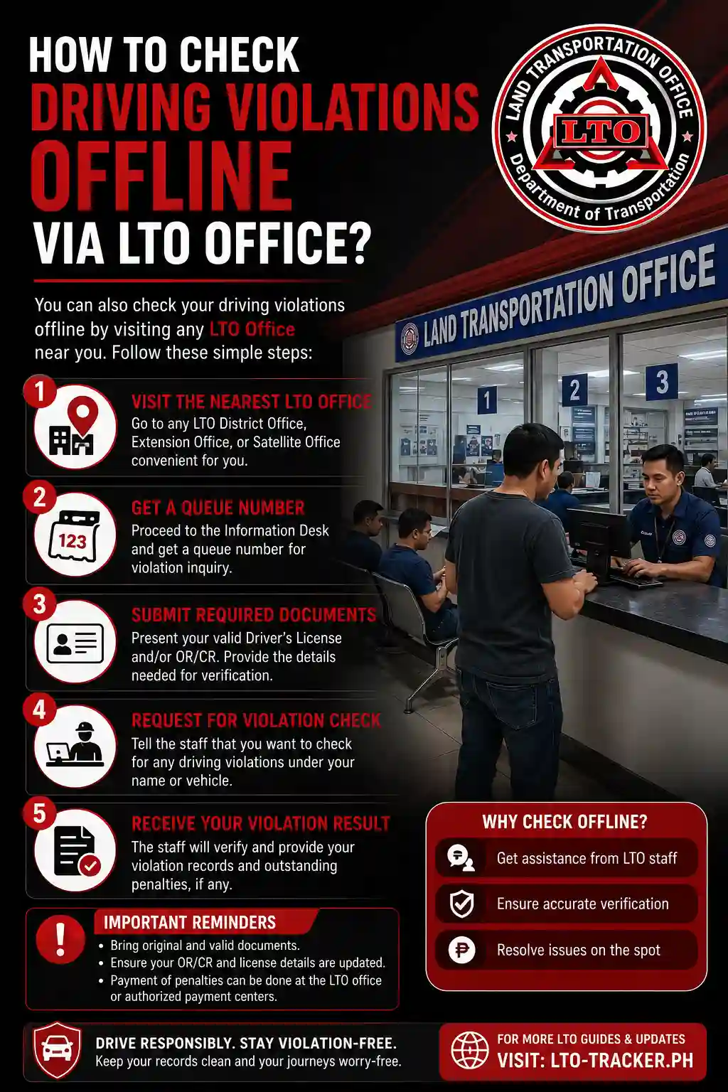 How to Check Driving Violations Offline via LTO Office