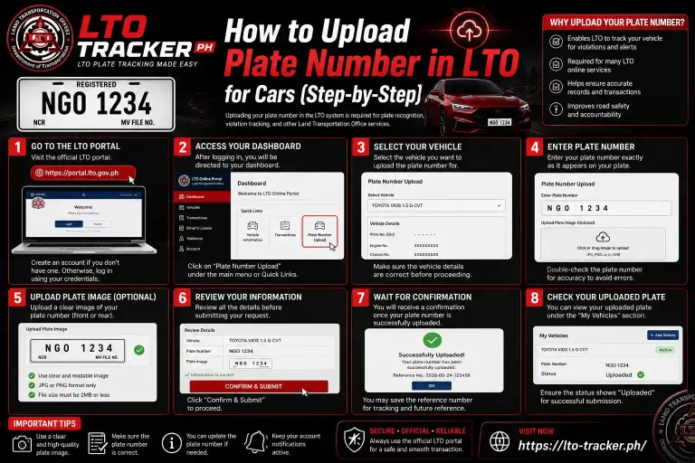 How to Upload Plate Number in LTO