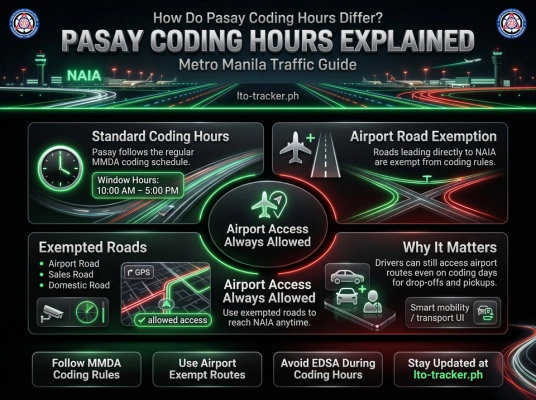 how do pasay coding hours differ