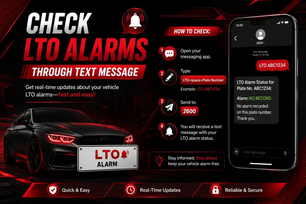 check LTO Alarms through text message