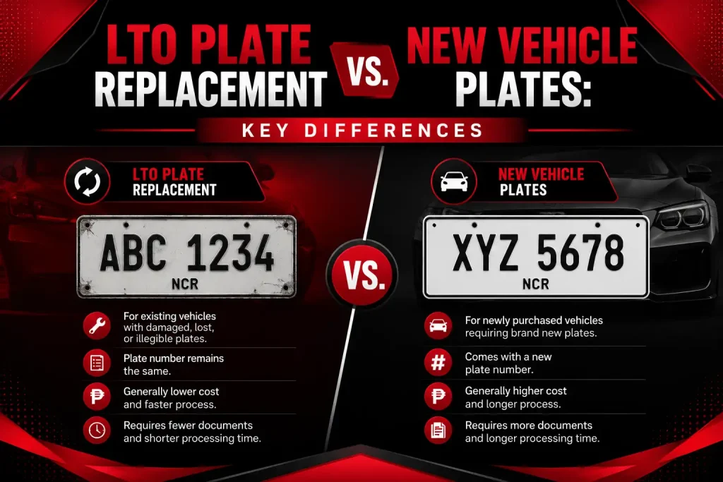 LTO Plate Replacement vs. New Vehicle Plates: Key Differences