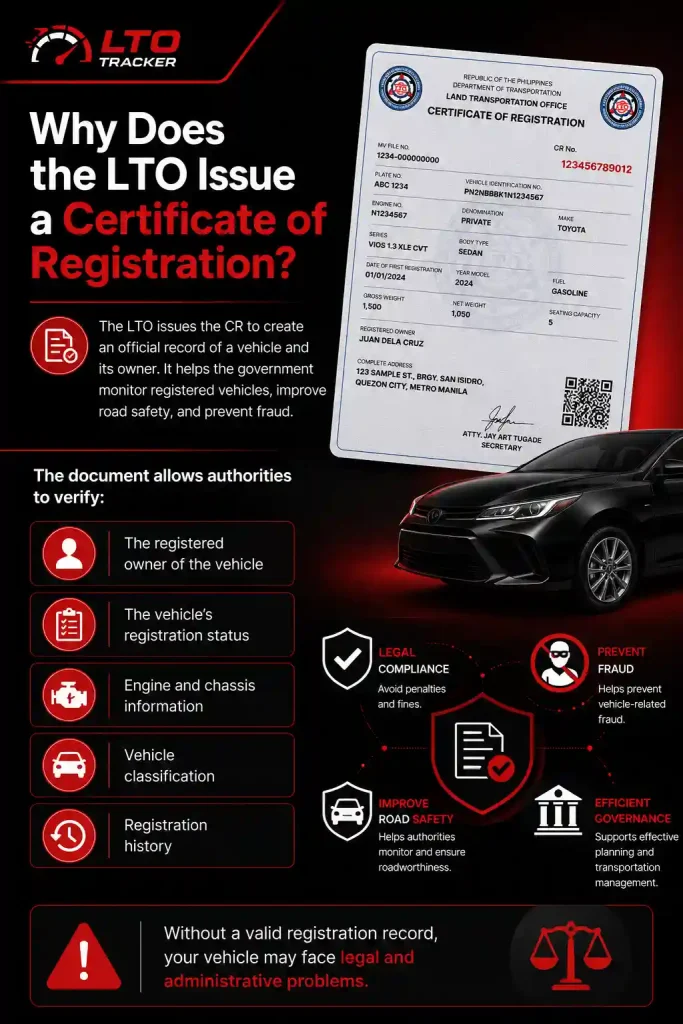 Why Does the LTO Issue a Certificate of Registration